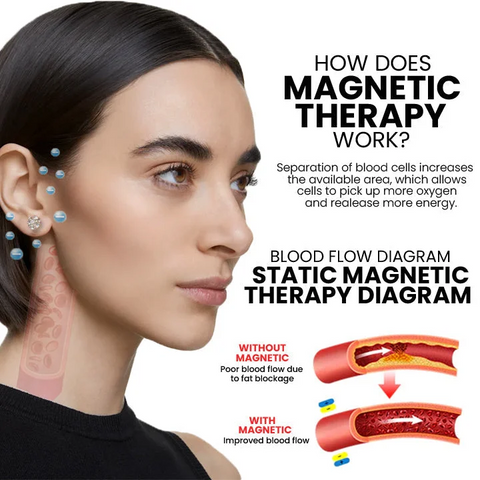Dorina EarAcupressure Magnetherapy Detoxi Earrings（Limited Time Discount 🔥 Last Day）